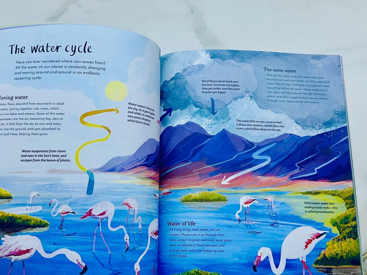 All Things Change : Understanding Change is Inevitable In Nature In Every thing