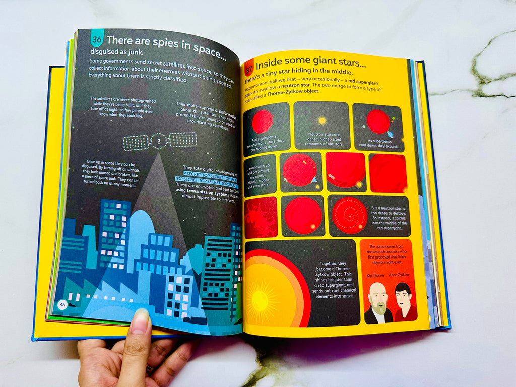 Usborne 100 Things to know about Space