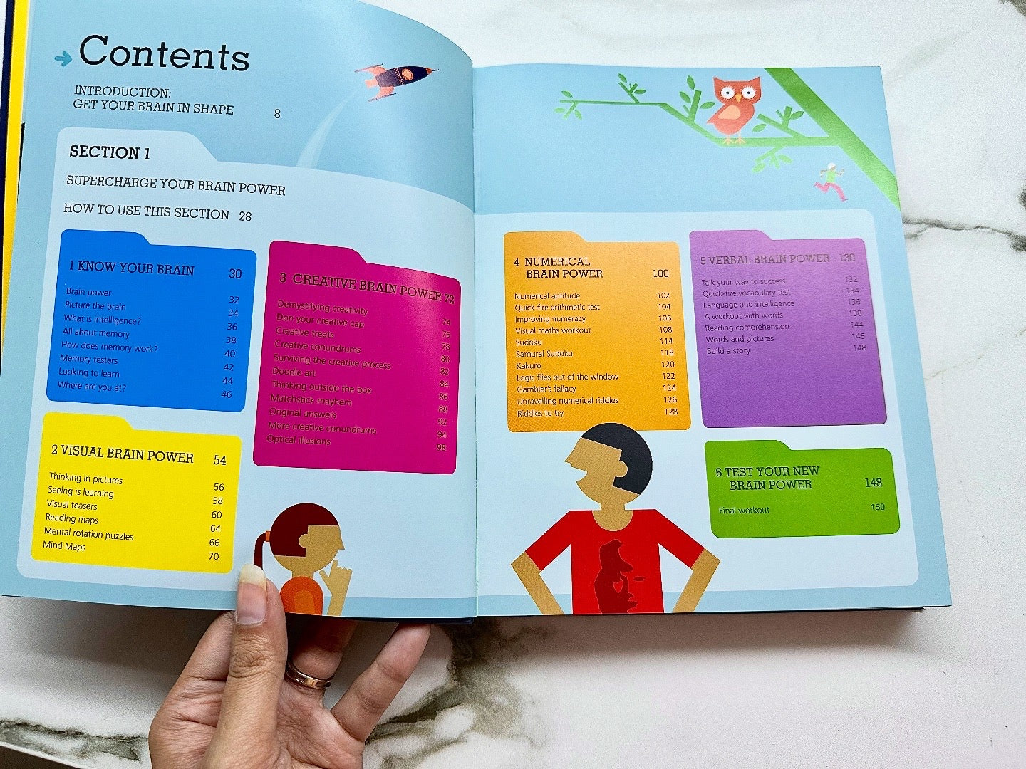 Super Charge Your Brain