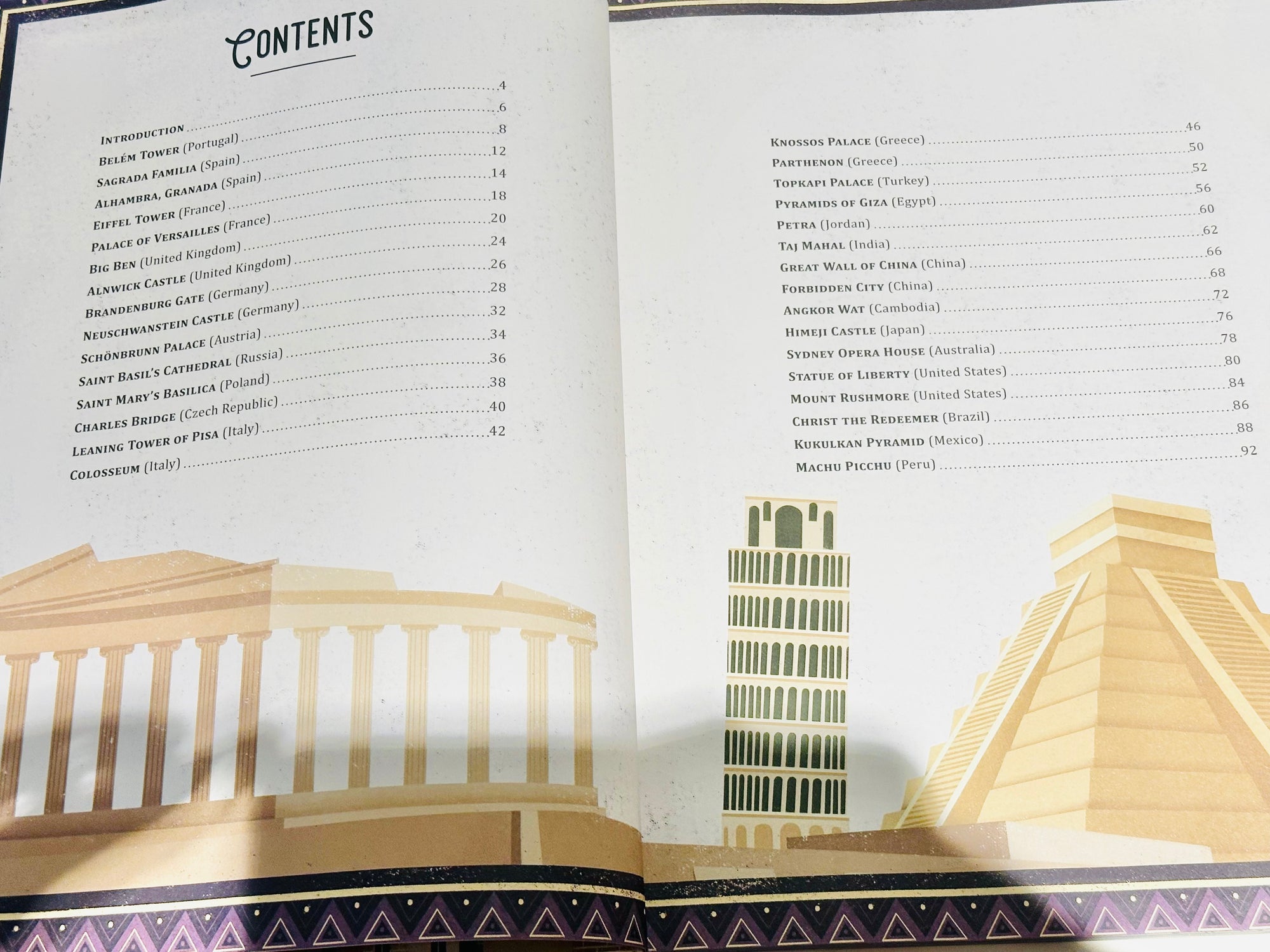 Wonders Of The World